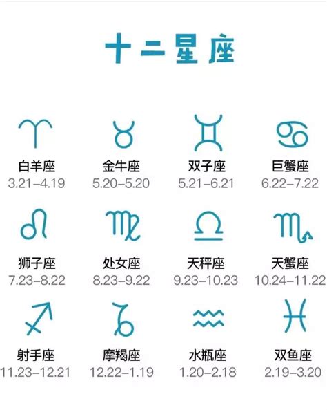 11月22號什麼星座|11月22日出生的星座